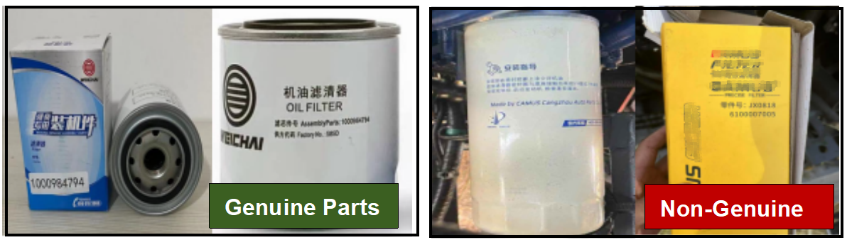 Uma Lição de US$3000 Sobre Por Que Você Precisa Escolher Peças Genuínas LOVOL